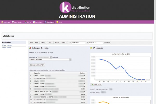 Kdistribution ERP